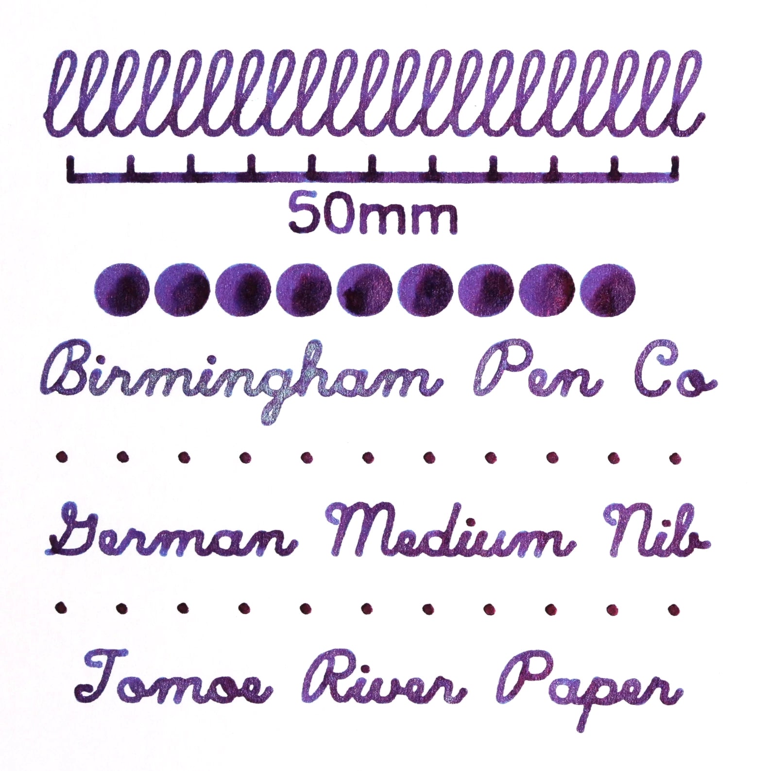 Neutron Star Twinkle